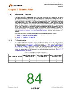 浏览型号LAN9313I的Datasheet PDF文件第84页