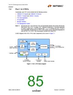 浏览型号LAN9313I的Datasheet PDF文件第85页