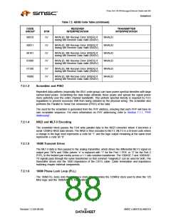 浏览型号LAN9313I的Datasheet PDF文件第88页