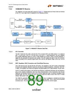 浏览型号LAN9313I的Datasheet PDF文件第89页
