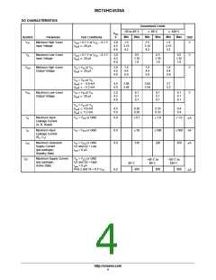 浏览型号MC74HC4538AFELG的Datasheet PDF文件第4页