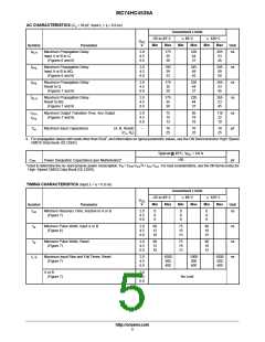 浏览型号MC74HC4538AFELG的Datasheet PDF文件第5页