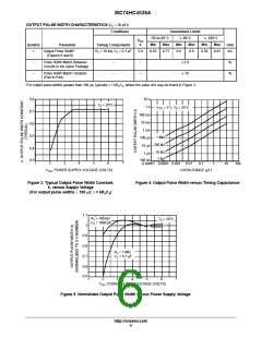 浏览型号MC74HC4538AFELG的Datasheet PDF文件第6页