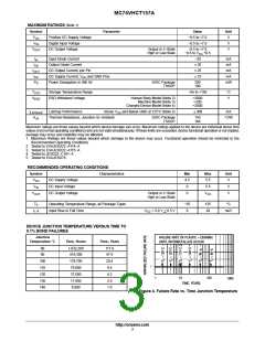 浏览型号MC74VHCT157AMG的Datasheet PDF文件第3页