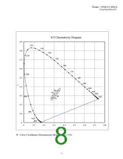 浏览型号NESWC04T的Datasheet PDF文件第8页