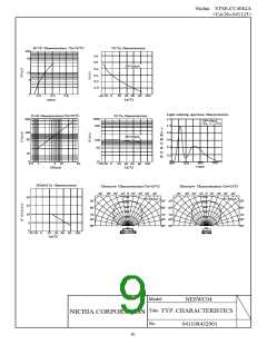 浏览型号NESWC04T的Datasheet PDF文件第9页