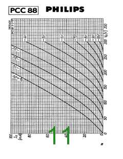 浏览型号PCC88的Datasheet PDF文件第11页
