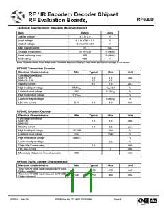 浏览型号RFEVAL2-433R2的Datasheet PDF文件第11页