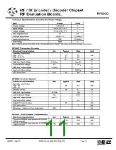 浏览型号RFEVAL2-433R2的Datasheet PDF文件第11页