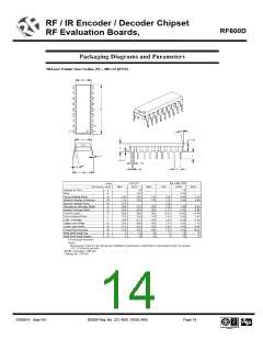 浏览型号RFEVAL2-433R2的Datasheet PDF文件第14页