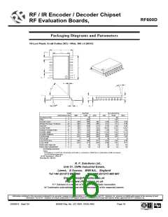 浏览型号RFEVAL2-433R2的Datasheet PDF文件第16页