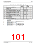 浏览型号S1D13506的Datasheet PDF文件第101页