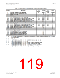 浏览型号S1D13506的Datasheet PDF文件第119页