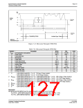 浏览型号S1D13506的Datasheet PDF文件第127页
