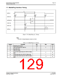 浏览型号S1D13506的Datasheet PDF文件第129页