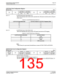 浏览型号S1D13506的Datasheet PDF文件第135页