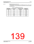 浏览型号S1D13506的Datasheet PDF文件第139页