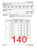 浏览型号S1D13506的Datasheet PDF文件第140页