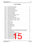 浏览型号S1D13506的Datasheet PDF文件第15页