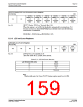 浏览型号S1D13506的Datasheet PDF文件第159页