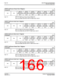 浏览型号S1D13506的Datasheet PDF文件第166页