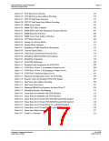 浏览型号S1D13506的Datasheet PDF文件第17页