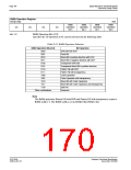 浏览型号S1D13506的Datasheet PDF文件第170页