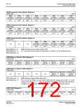 浏览型号S1D13506的Datasheet PDF文件第172页