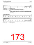 浏览型号S1D13506的Datasheet PDF文件第173页