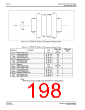 浏览型号S1D13506的Datasheet PDF文件第198页
