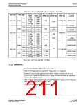 浏览型号S1D13506的Datasheet PDF文件第211页