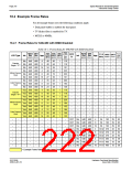 浏览型号S1D13506的Datasheet PDF文件第222页