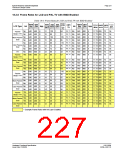 浏览型号S1D13506的Datasheet PDF文件第227页