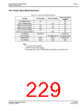 浏览型号S1D13506的Datasheet PDF文件第229页