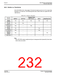 浏览型号S1D13506的Datasheet PDF文件第232页