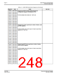 浏览型号S1D13506的Datasheet PDF文件第248页
