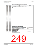 浏览型号S1D13506的Datasheet PDF文件第249页