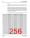 浏览型号S1D13506的Datasheet PDF文件第256页