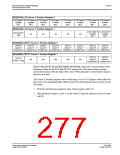 浏览型号S1D13506的Datasheet PDF文件第277页