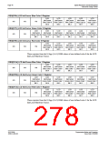 浏览型号S1D13506的Datasheet PDF文件第278页