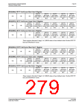 浏览型号S1D13506的Datasheet PDF文件第279页