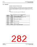 浏览型号S1D13506的Datasheet PDF文件第282页