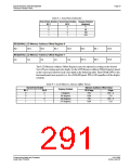 浏览型号S1D13506的Datasheet PDF文件第291页