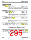 浏览型号S1D13506的Datasheet PDF文件第296页