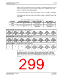 浏览型号S1D13506的Datasheet PDF文件第299页