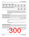 浏览型号S1D13506的Datasheet PDF文件第300页