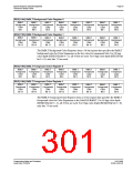 浏览型号S1D13506的Datasheet PDF文件第301页