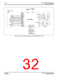 浏览型号S1D13506的Datasheet PDF文件第32页