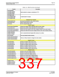 浏览型号S1D13506的Datasheet PDF文件第337页