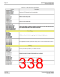 浏览型号S1D13506的Datasheet PDF文件第338页